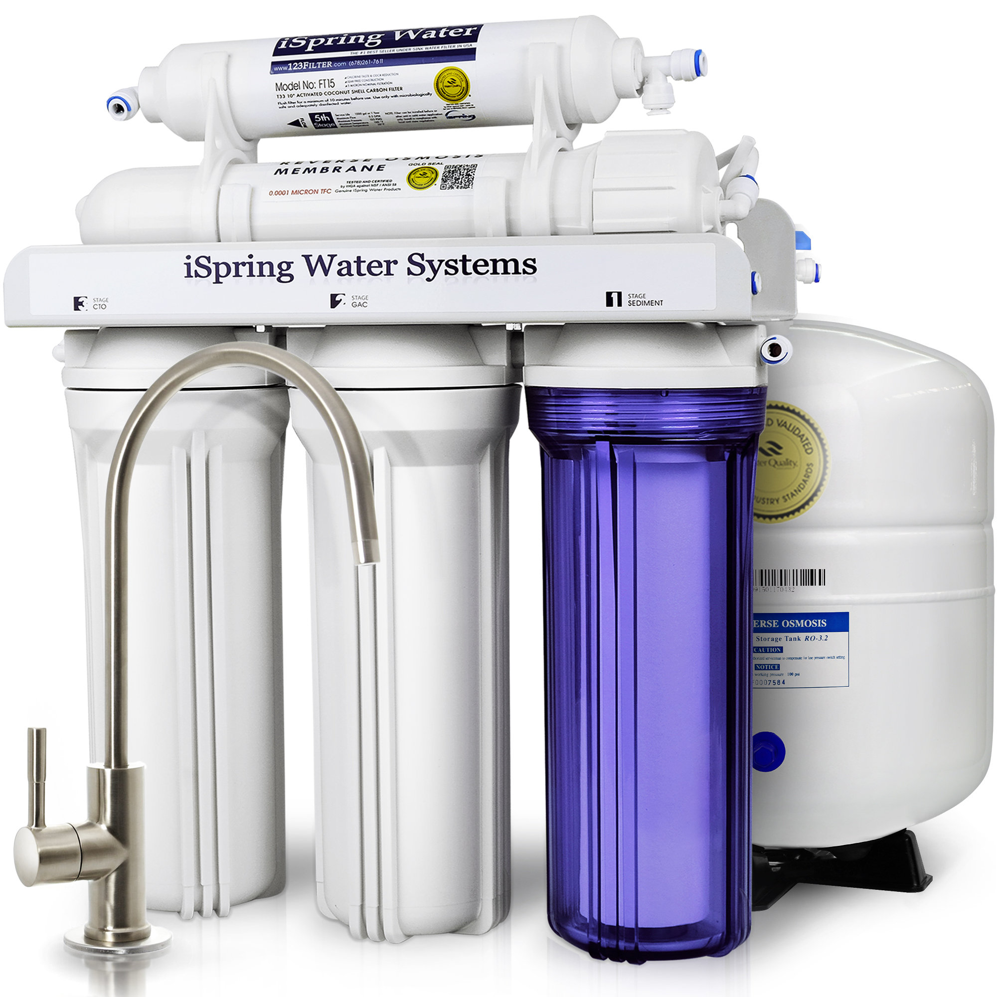 Water Filters